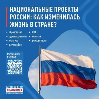 Россияне, а стало ли вам комфортнее жить в этом году?